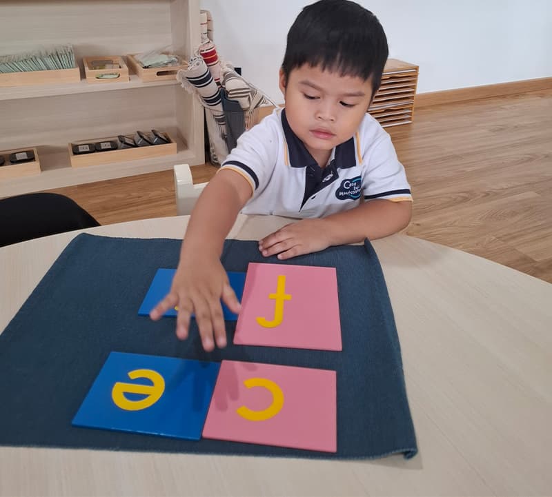 curiculum-Communication, Language and Literacy